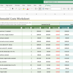 Whole house remodeling cost